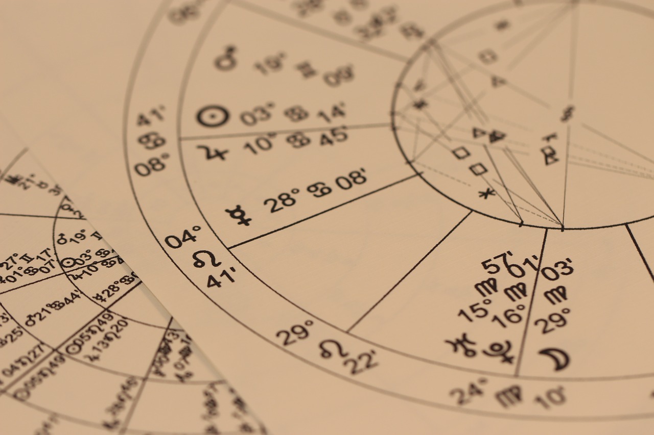 oráculo mapa astral