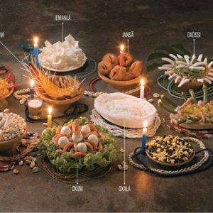 Oferendas para Prosperidade